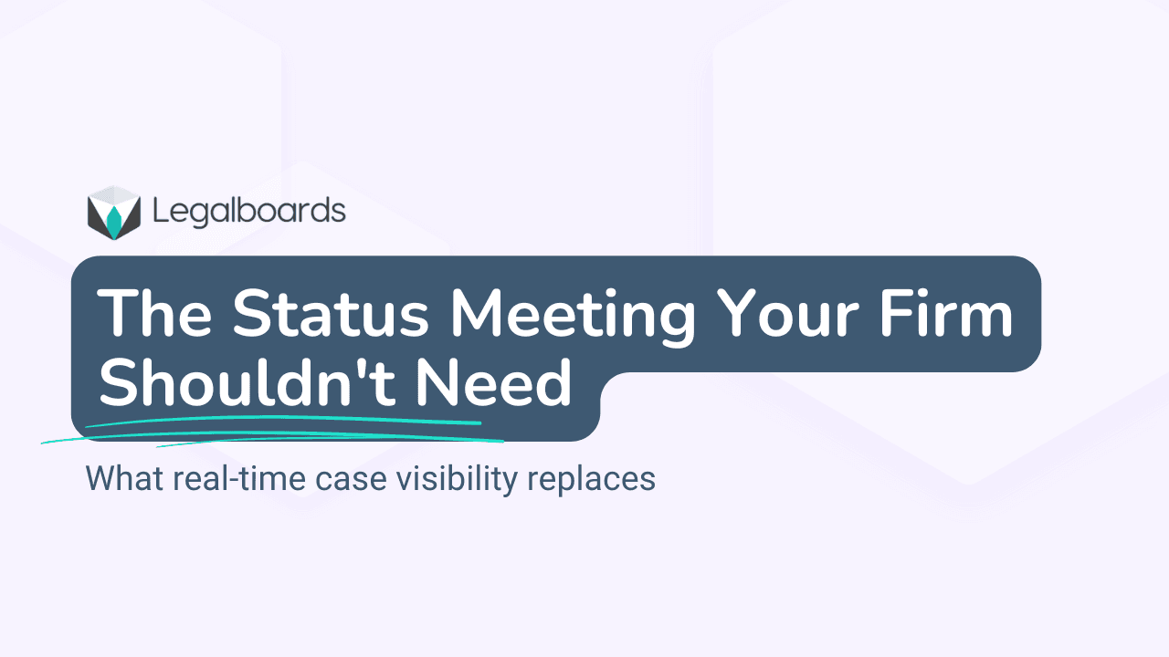 The Monday Status Meeting Your Firm Shouldn't Need