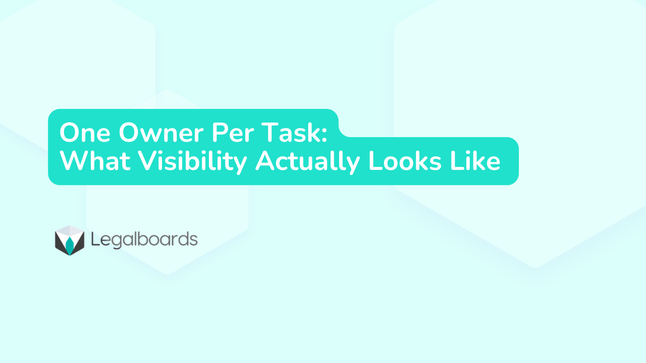 What It Looks Like When Every Task Has One Clear Owner